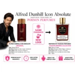 Alfred Dunhill Iocn Absolute