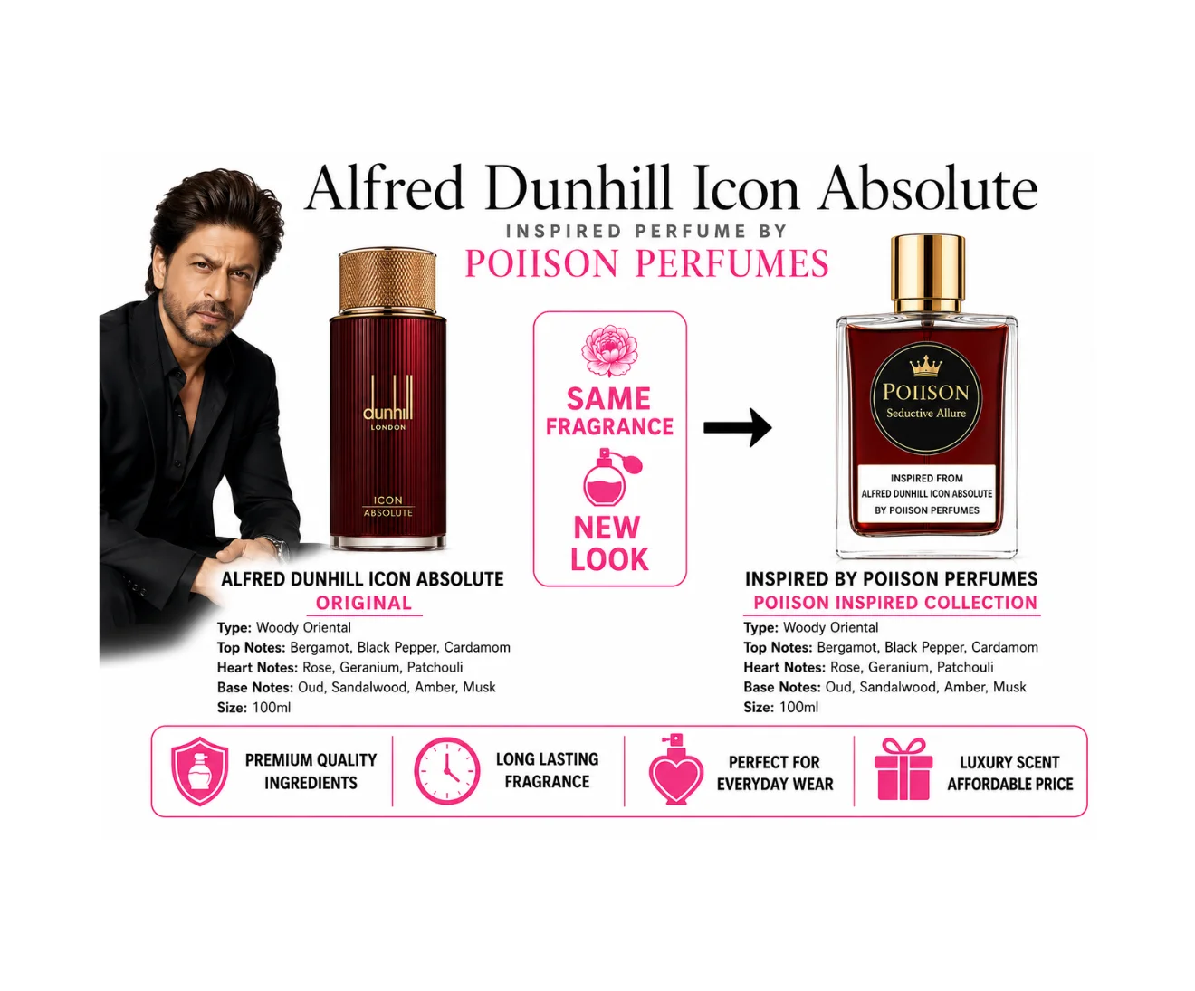 18 Alfred Dunhill Iocn Absolute - Image 1