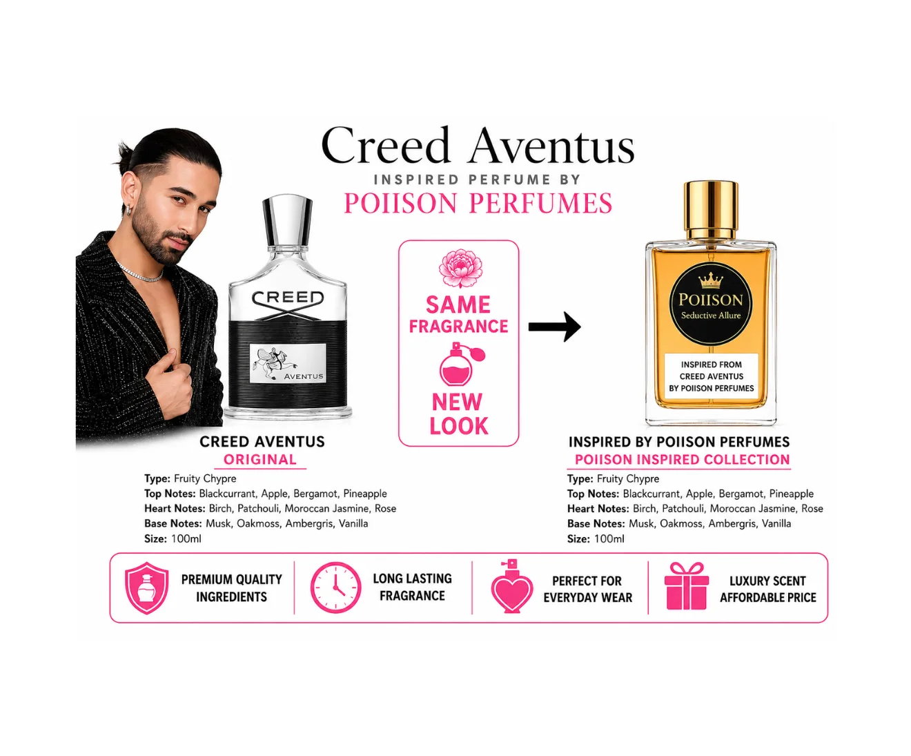 19 Creed Aventus - Image 1