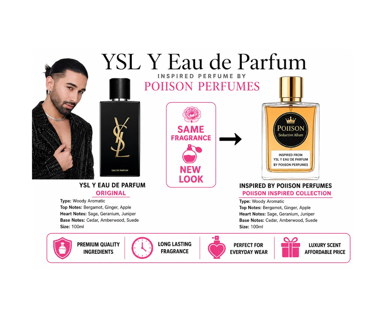 20 YSL Y Eau De Parfum - Image 1