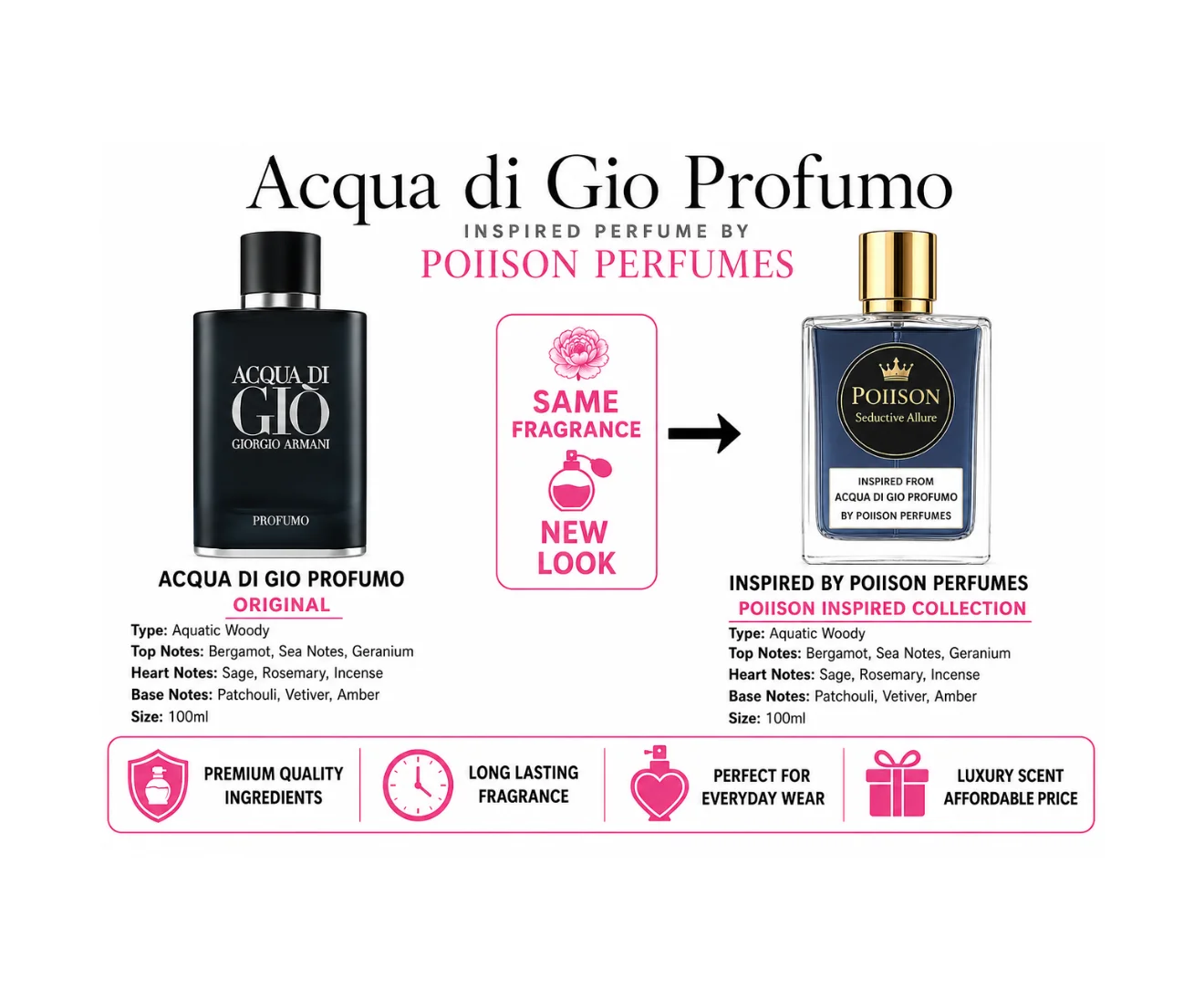 21 Acqua Di Gio Profumo - Image 1
