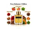Poiison Paco Rabanne 1 Million Inspired Perfume EDP