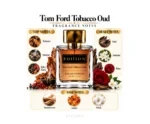 Poiison Tom Ford Tobacco Oud Inspired Perfume EDP