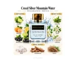 Poiison Creed Silver Mountain Water Inspired Perfume EDP