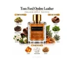 Poiison Tom Ford Ombre Leather Inspired Perfume EDP
