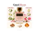 Poiisson Gucci Bloom Inspired Perfume EDP