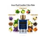 Poiison Jean Paul Gaultier Ultra Male Inspired Perfume EDP