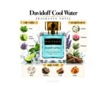 Poiison Davidoff Cool Water Inspired Perfume EDP