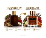 Poiison French Coffee Inspired Perfume EDP