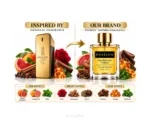 Poiison Paco Rabanne 1 Million Inspired Perfume EDP