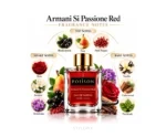 Poiison Armani Si Passione Red Inspired Perfume EDP
