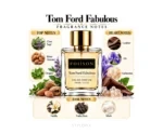 Poiison Tom Ford Fabulous Inspired Perfume EDP