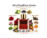 Poiison Alfred Dunhill Icon Absolute Inspired Perfume EDP